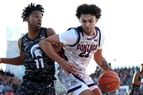 Gonzaga vs. Portland State Basketball Prediction, Odds, Line, Pick, and ...