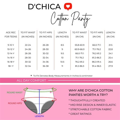 Best Cotton Hipster Briefs - Breathable & Comfortable – D'chica