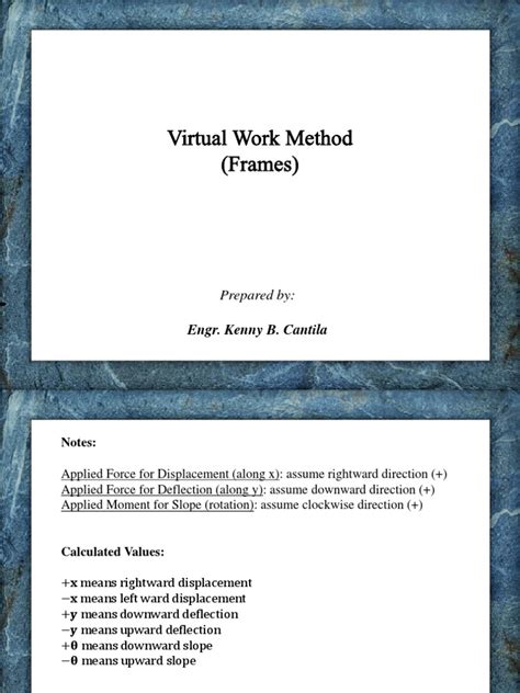 Image result for Virtual Work Method Frames