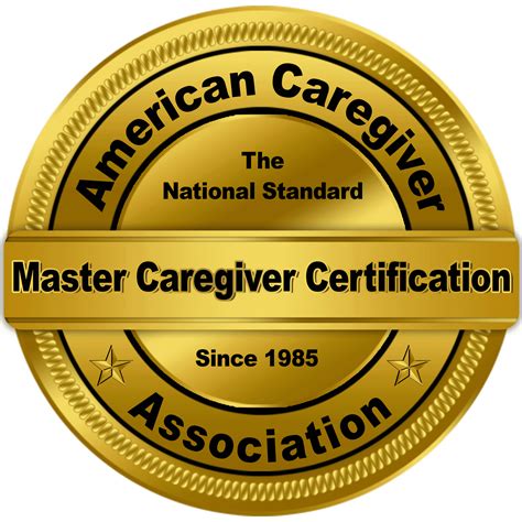 Master Caregiver Certification Bundle - American Caregiver Association