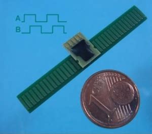 Image result for Miniature Inductive Encoder