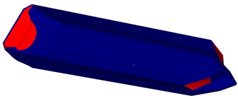 Image result for Femap Distributed Load