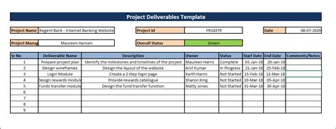 Image result for Project Deliverables Examples
