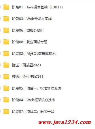 Java Tutorial for Beginners 2024 的图像结果