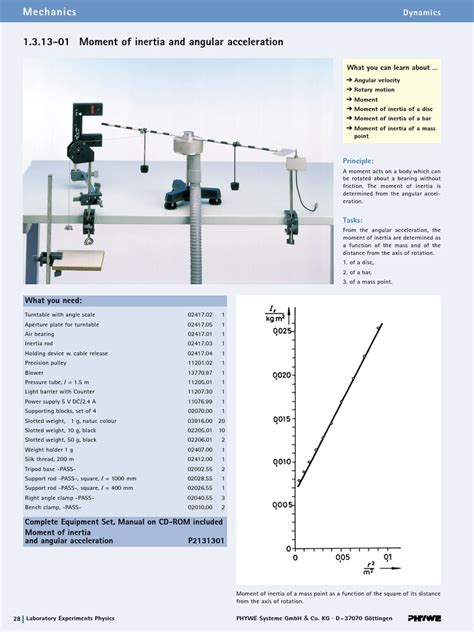 Moment of Inertia and Angular Acceleration | Download Free PDF | Rotation Around A Fixed Axis ...