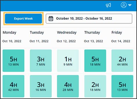 My Classes 的图像结果