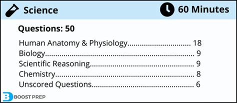 Image result for Teas Science Practice
