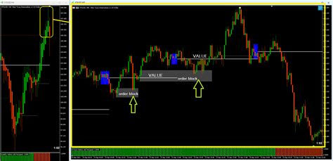 Image result for The Master Pattern