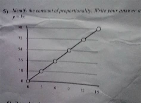 Constant of Proportionality Answer Key 的图像结果