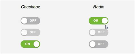 Image result for Java Toggle Switch
