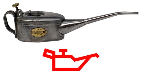Image result for Flowchart for Object Detection Using Yolo Model On Image Dataset