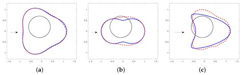 Hybrid Method for Inverse Elastic Obstacle Scattering Problems