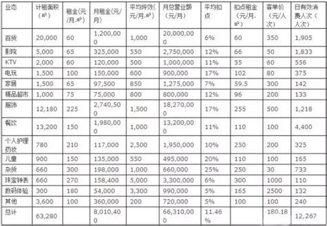 【北京建材市场】北京建材市场有哪些_地址_家居百科-丽维家