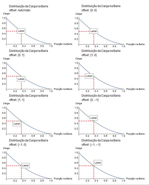 Image result for Toggle Button J Frame