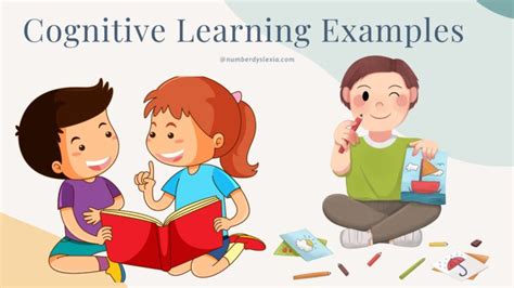 Image result for Different Types of Cognitive Learning