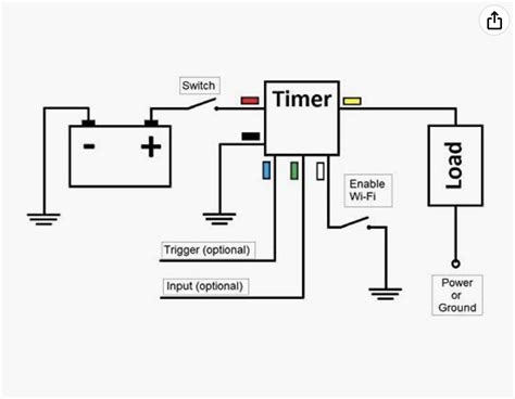 How to Program a Timer 12V 的图像结果