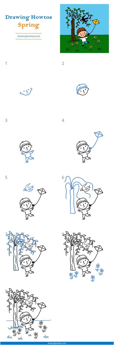 How to Draw a Spring 的图像结果
