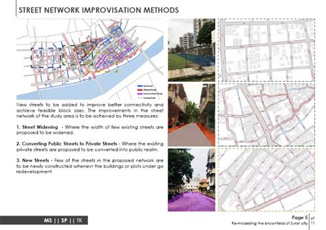 Re-modelling the brownfield of Surat city | CEPT - Portfolio