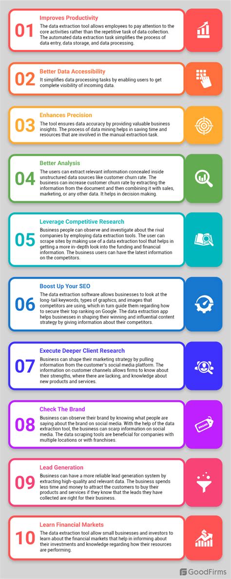 Image result for Data Extraction Software Free