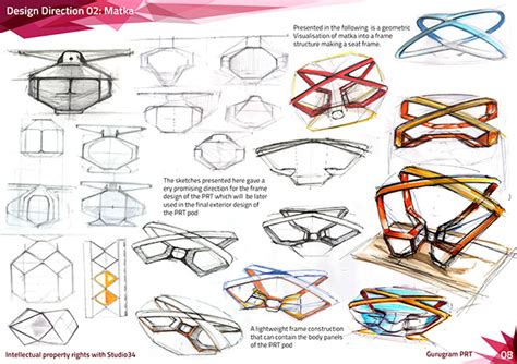 Image result for PRT System