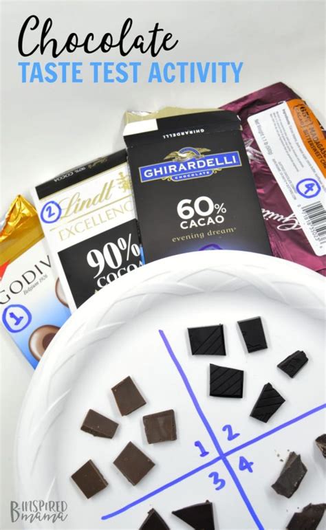 Image result for Chocolate Taste Test