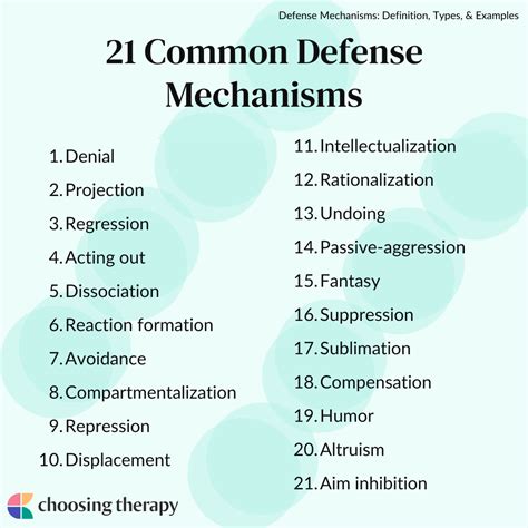 Image result for Repression Defense Mechanism Example