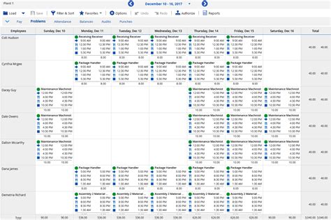 Image result for Dayforce Time Clock