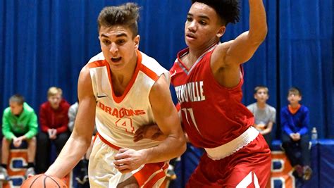 Friday's Indiana basketball scores and stats