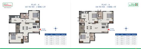 Propchanakya | Isha Pokkisham Premium Residential Apartments in Chennai