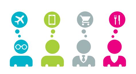 Image result for Personalization