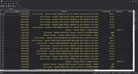 Data for Development Stata 的图像结果