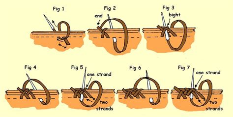 Leather Lacing Tutorial 的图像结果