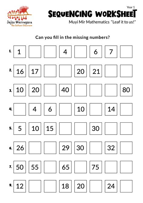 Image result for Sequences Worksheet