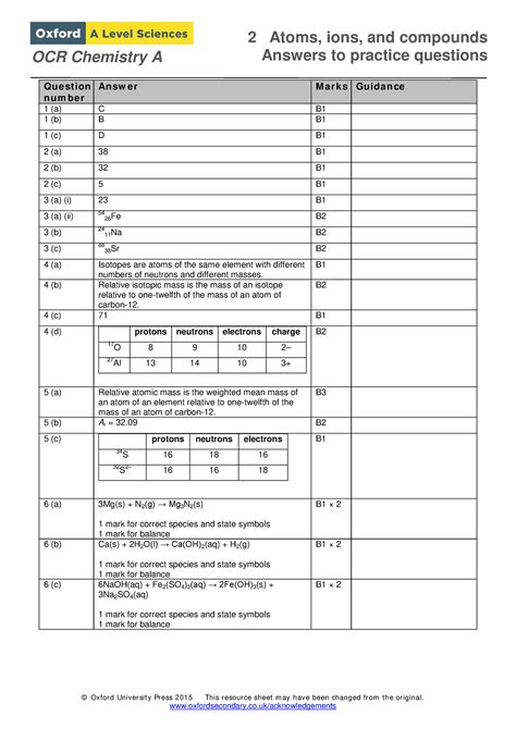 Ocr A Level Chemistry Titration Practical at Jose Watson blog