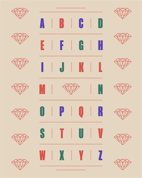 Information and Facts about the Natural Diamonds - Only Natural Diamonds