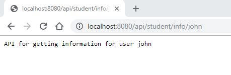 Image result for Java JAX-RS