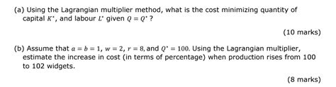 Cost Minimization Problem Lagrangian 的图像结果