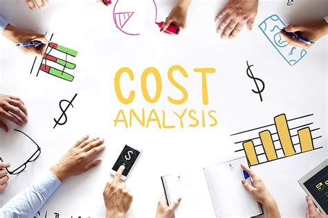 Cost Controlling 的图像结果