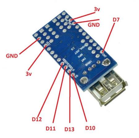 Image result for Arduino Bluetooth PS4