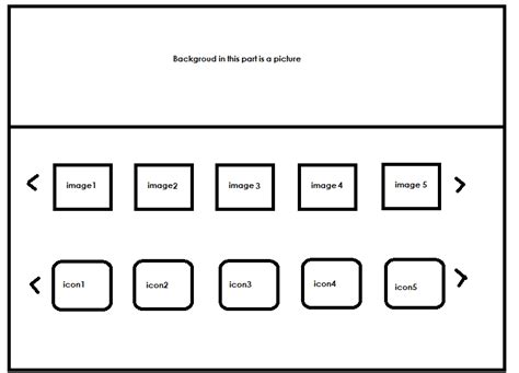 Image result for How to Align Internal Images in HTML