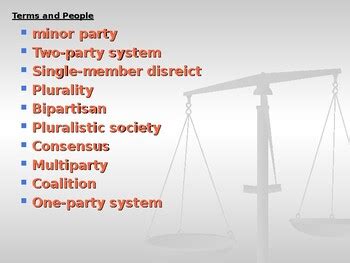 Two-Party System 的图像结果