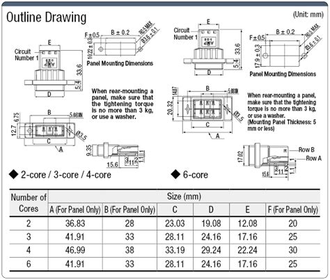 Dynamic Connector Plug Housing (D3200 Series) | MISUMI | MISUMI India