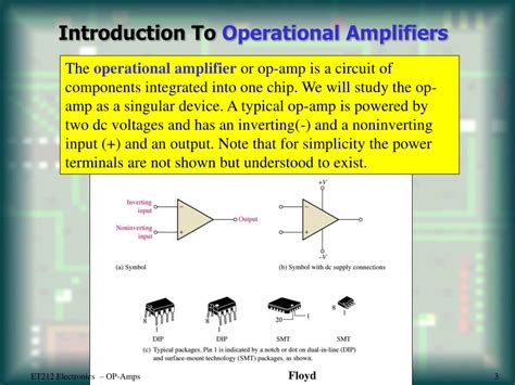 Image result for Operational Amplifier Basic Definition