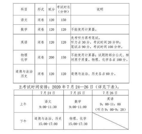 2023年广西桂林中考时间及科目：6月24日-27日