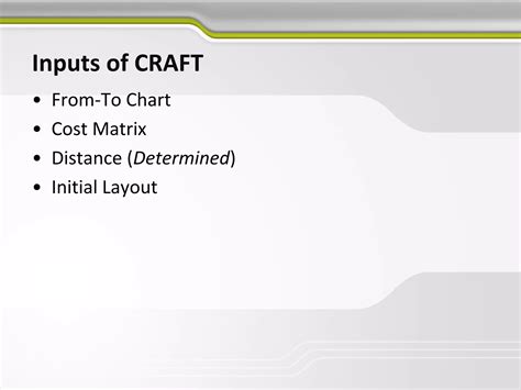 Image result for Craft Software