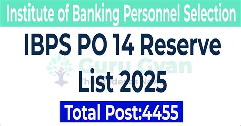 IBPS PO 14 Reserve List 2025