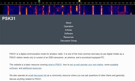 Image result for PSK31 Tutorial