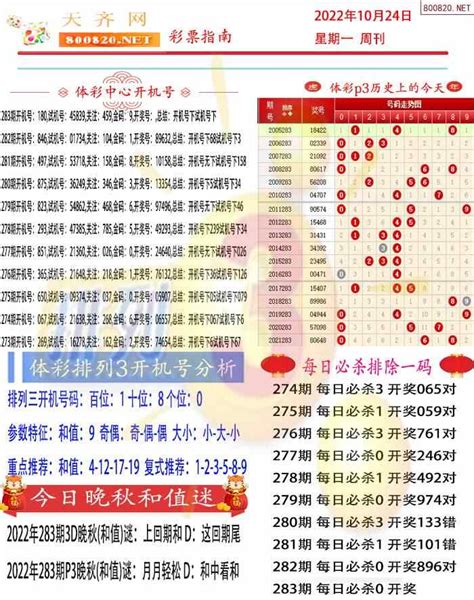 2022283期排列三彩票指南【天齐版】_天齐网