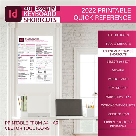 Image result for InDesign Cheat Sheet
