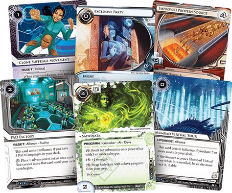 Image result for Netrunnerdb